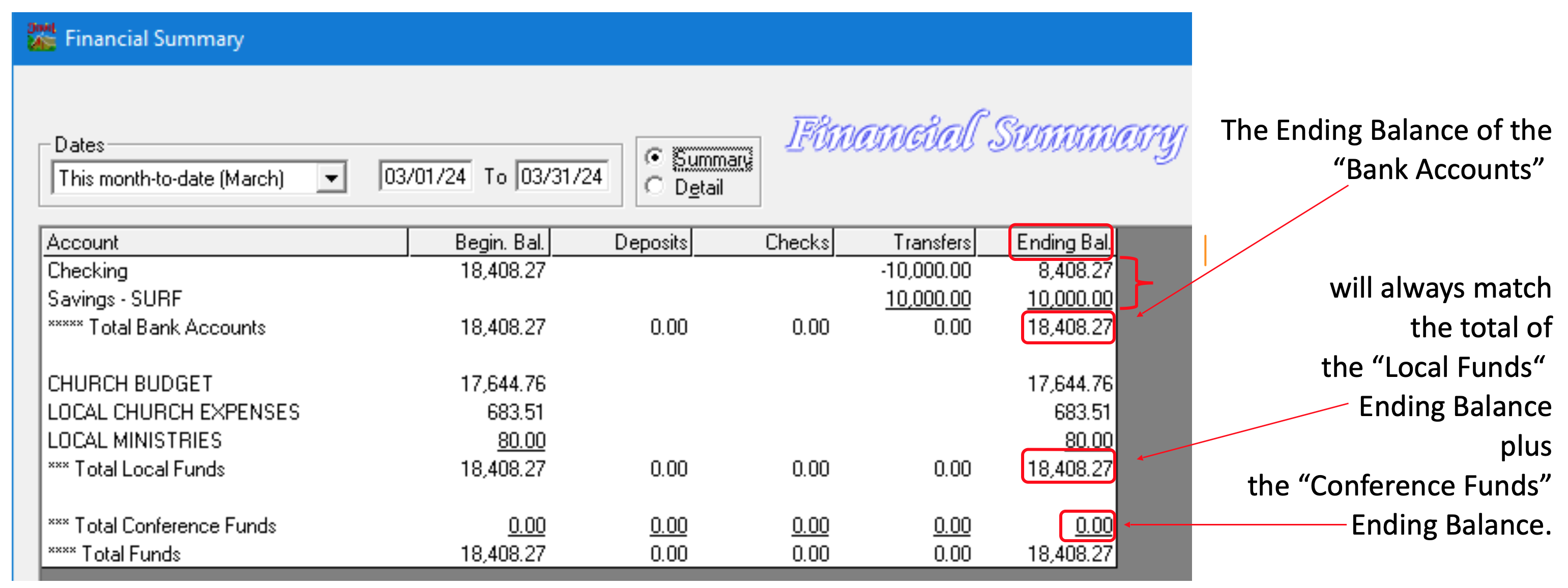 Financial_Summary_101_1.png