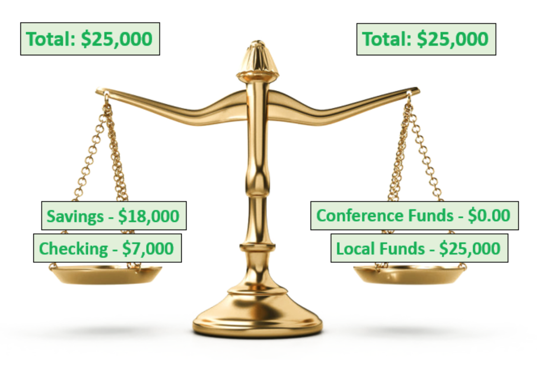 Financial_Summary_101_2.png