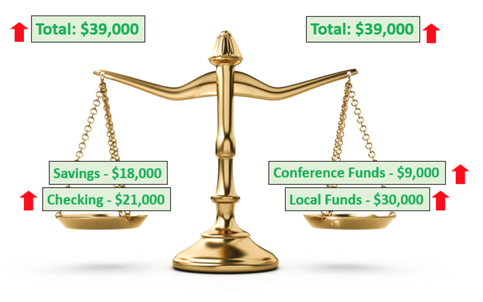 Financial_Summary_101_3.png