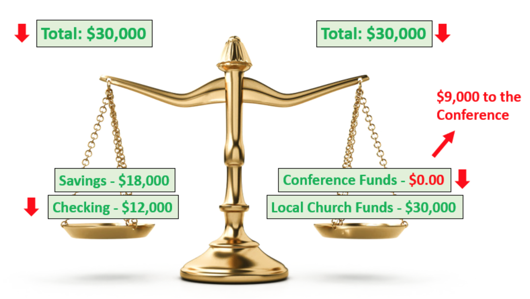 Financial_Summary_101_4.png