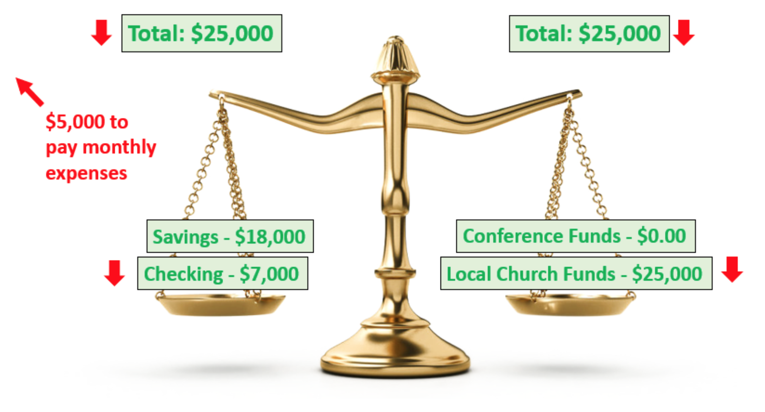 Financial_Summary_101_5.png