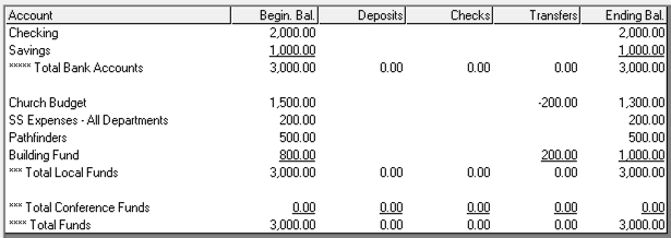 Fund_Accounting_4.png Fund_Accounting_4.png