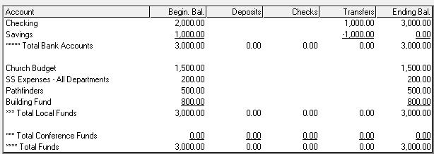 Fund_Accounting_5.png Fund_Accounting_5.png