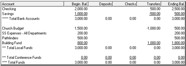 Fund_Accounting_6.png Fund_Accounting_6.png