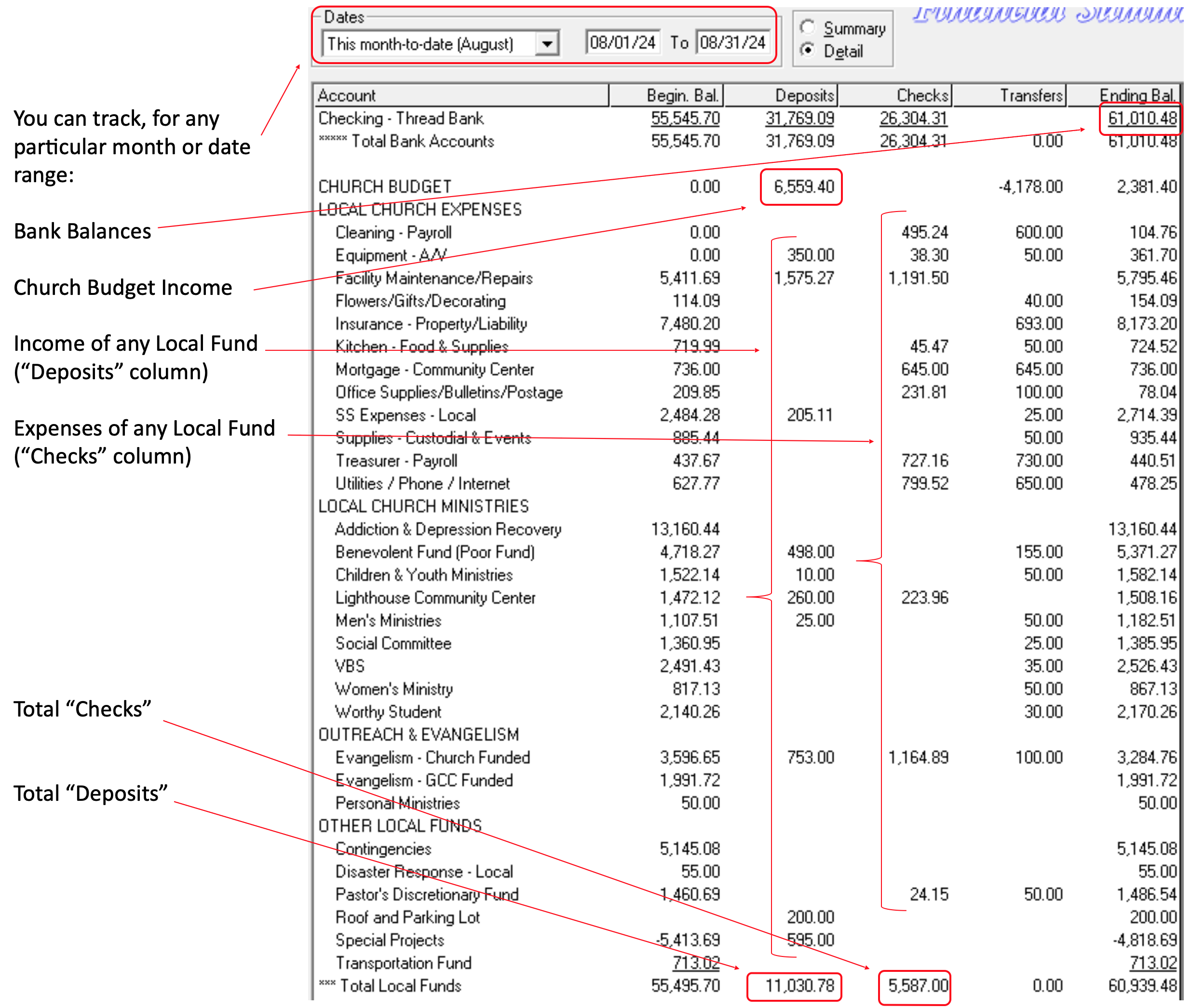 Trends_in_Income_and_Expenses.png
