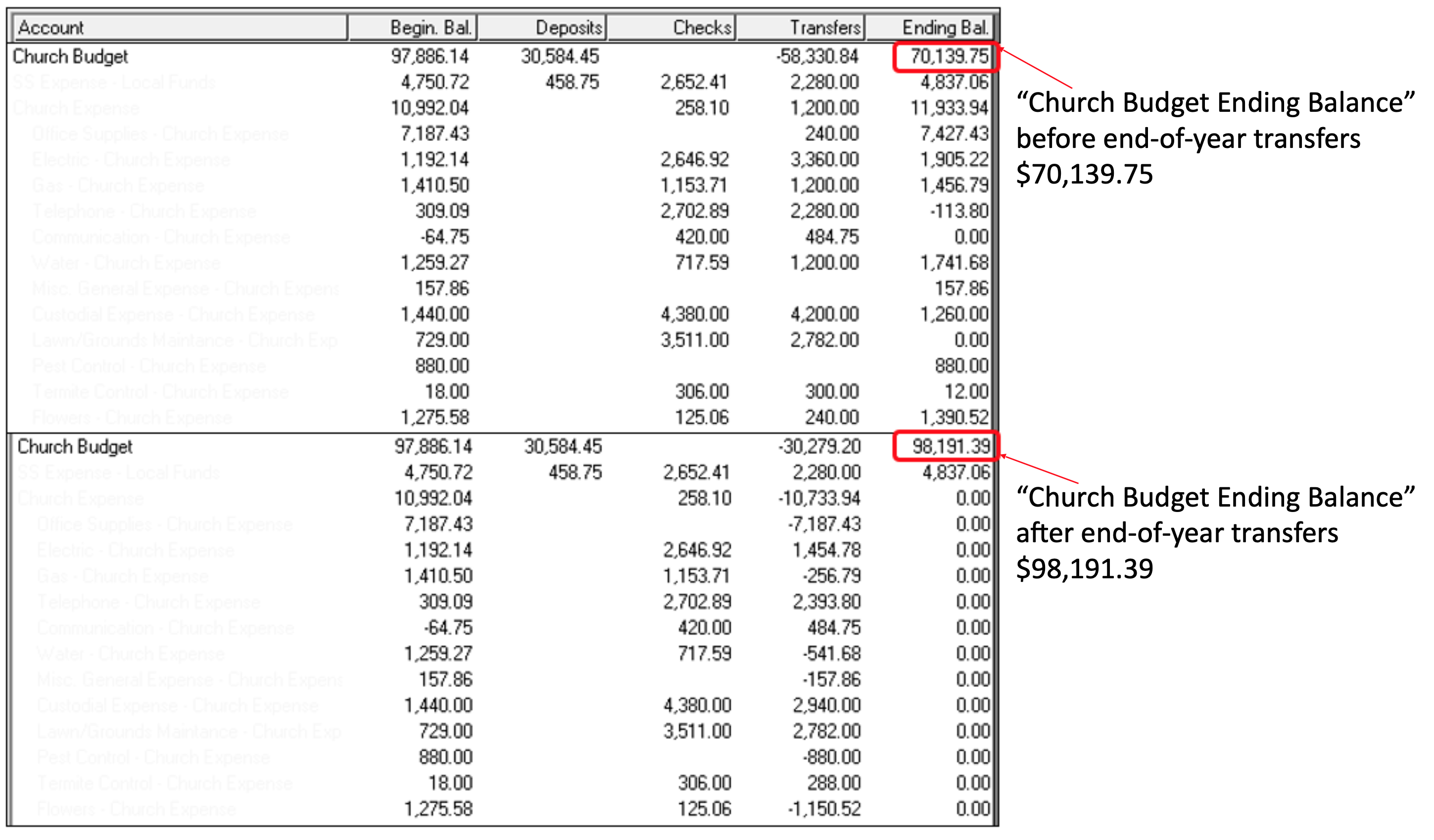 Zero_Year-end_Negative_Balances_2.png